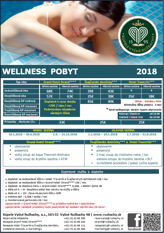Wellness vysne ruzbachy