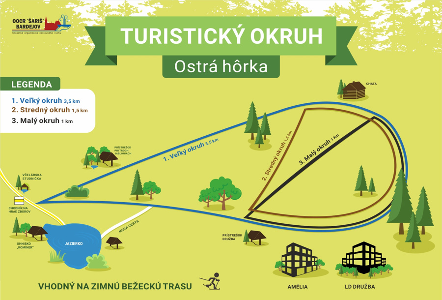 bardejovske kupele turisticky okruh v
